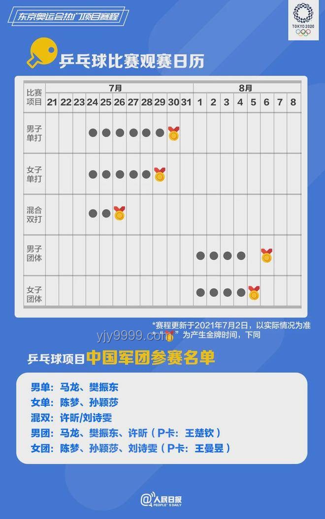 高难度奥运项目变身大众日常运动的实用指南